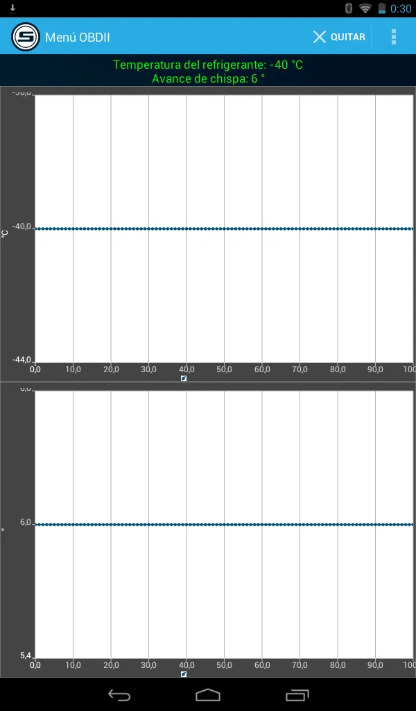 Ajuste de Cuerpo de Aceleración en Tablet