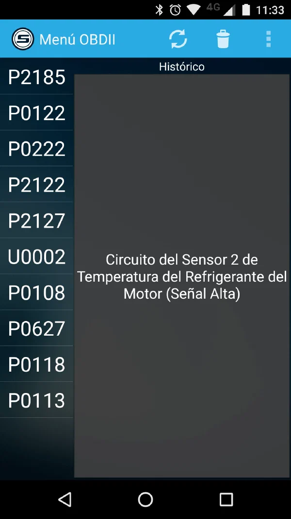 Gráfica en Tiempo Real en Pantalla de Teléfono