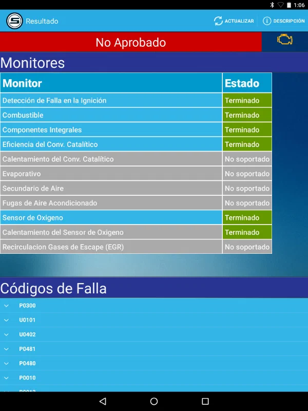 Prueba de Potencia y Torque en Tablet