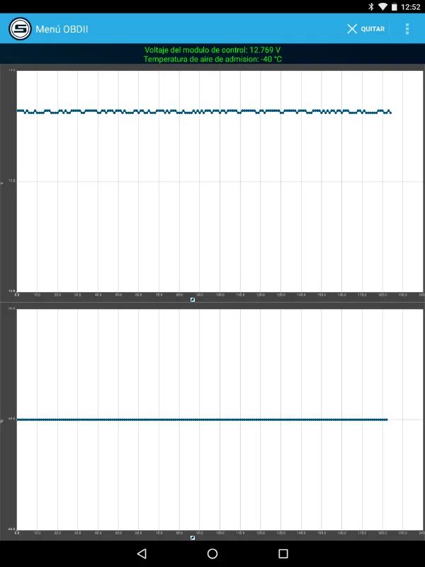 Tacómetro Digital y Gauges en Tablet